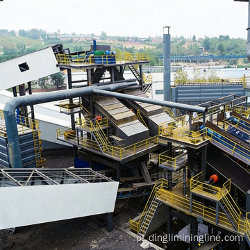 Configuração avançada da planta de processamento de ganga de carvão